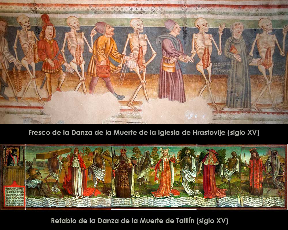 Fresco de Hrastovlje y Retablo de Taillín de la Danza de la Muerte